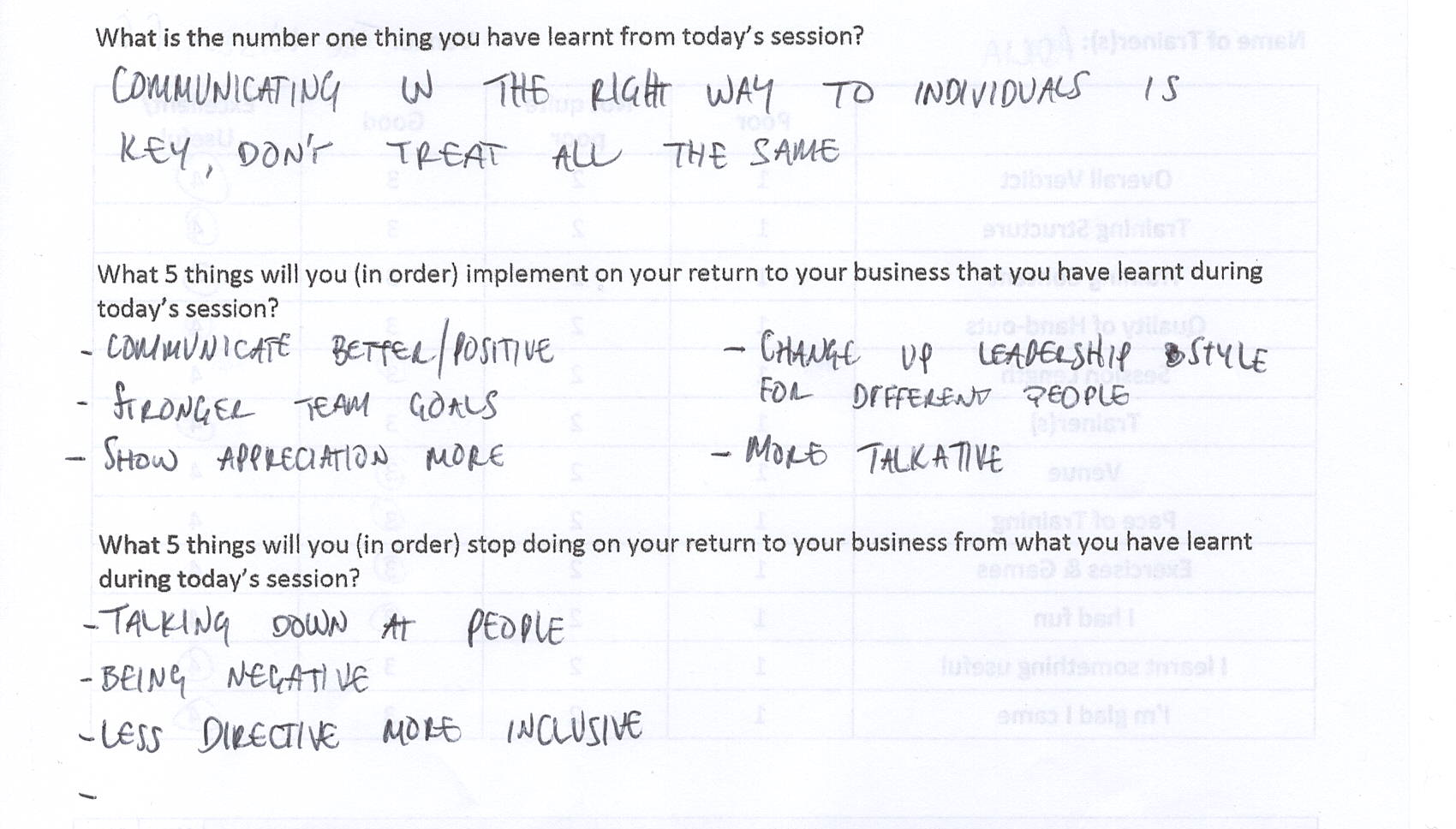 Managers Developing Leadership Skills at Work